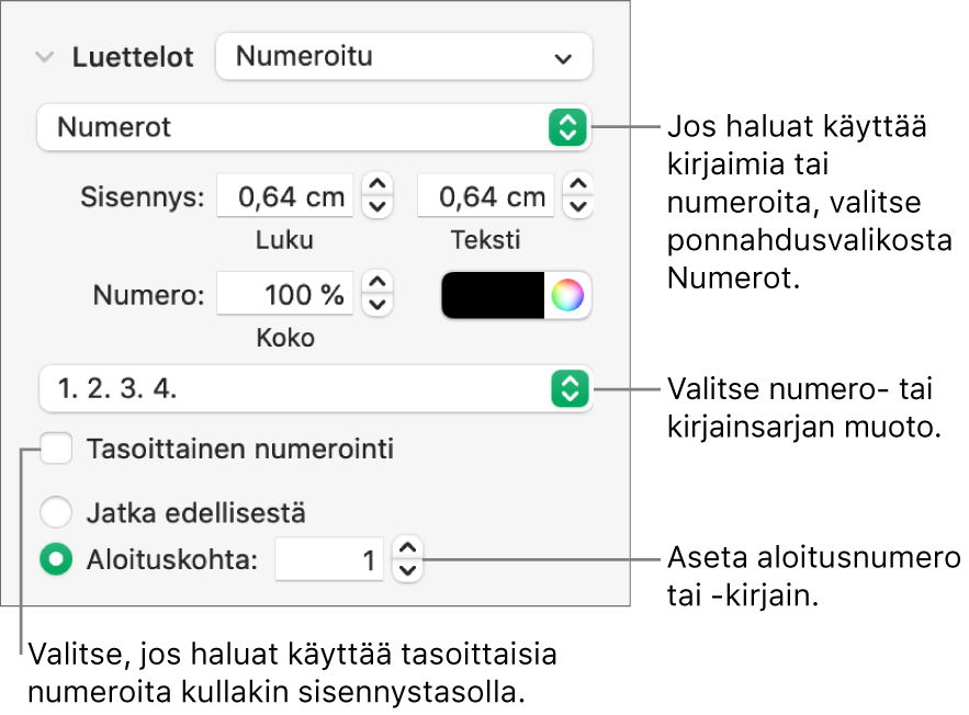 Säätimiä luettelon numerotyylin ja rivivälin muuttamiseen.