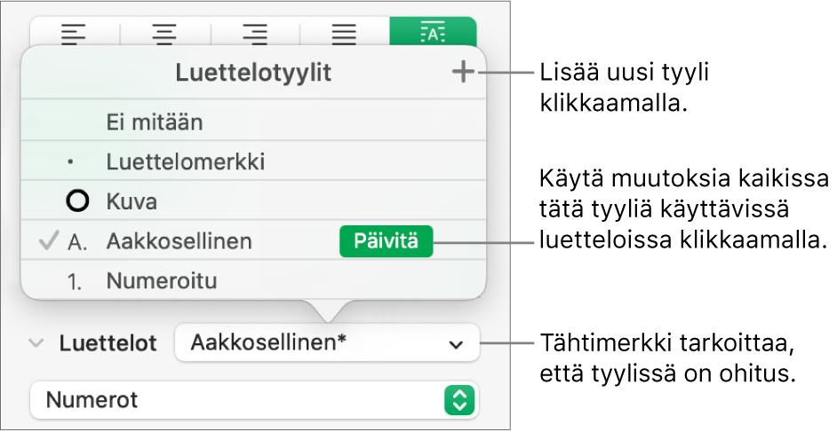 Luettelotyylit-ponnahdusvalikko, jossa on ohitusta merkitsevä tähti ja Uusi tyyli -painikkeen selitteitä, ja vaihtoehtojen alavalikko tyylien hallintaa varten.