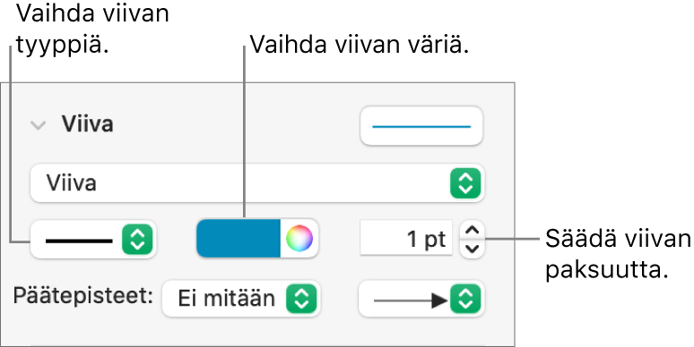 Viivasäätimet päätepisteiden, paksuuden ja värin asettamiseen.