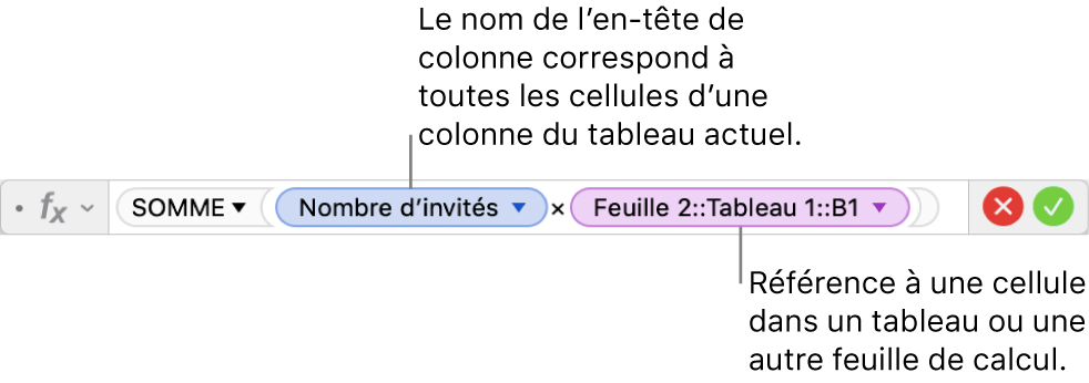 L’éditeur de formules présentant une formule faisant référence à une colonne d’un tableau et à une cellule d’un autre tableau.