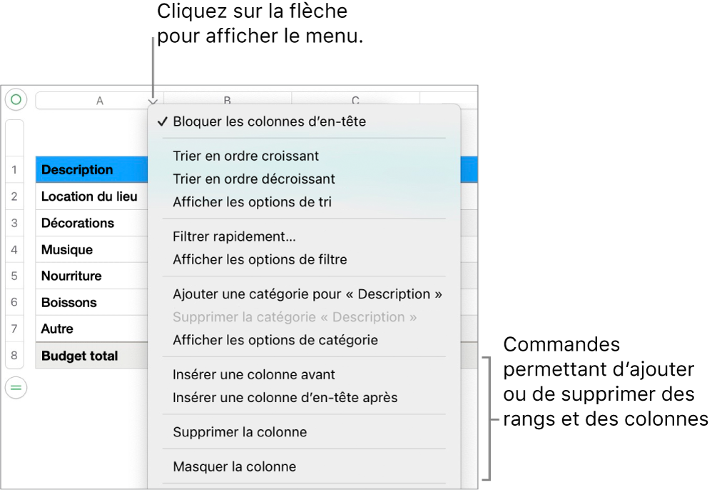 Le menu de colonne de tableau, avec des commandes permettant d’ajouter ou de supprimer des rangs et des colonnes.