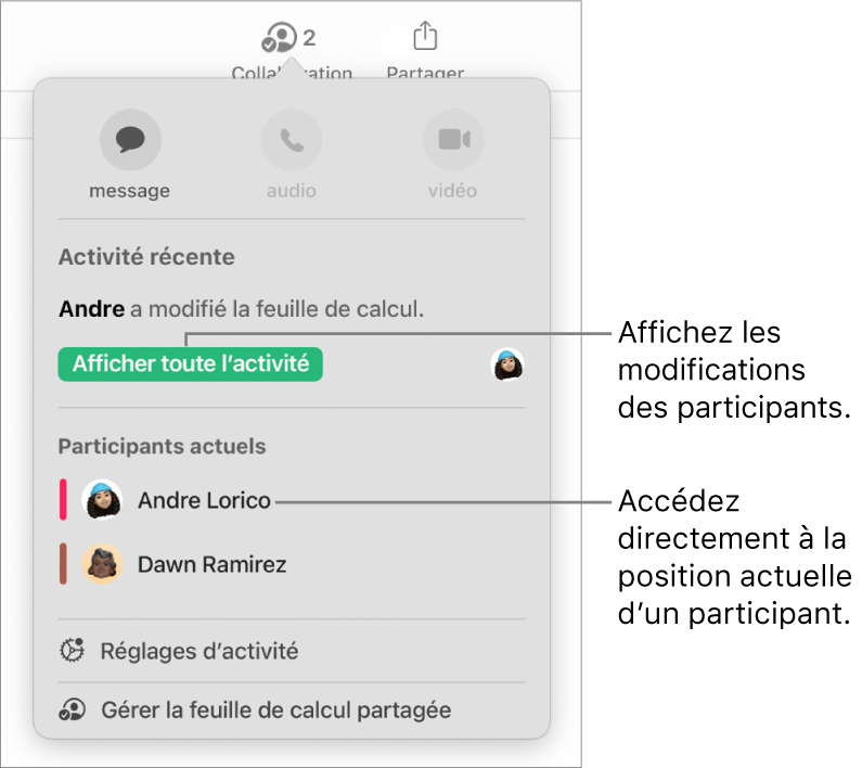 Le menu de collaboration comptant deux participants actifs.