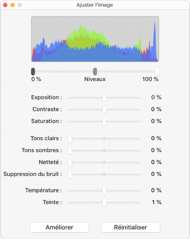 La fenêtre Ajuster l’image, présentant des curseurs qui permettent de régler l’exposition, le contraste, la saturation, les surlignages, les ombres, la netteté, la suppression du bruit, la température et la teinte.