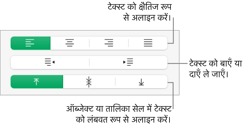 टेक्स्ट को क्षैतिज रूप से अलाइन करने, टेक्स्ट को बाएँ या दाएँ मूव करने और टेक्स्ट को लंबवत रूप से अलाइन करने के लिए बटन को प्रदर्शित करने वाला “अलाइनमेंट” सेक्शन।