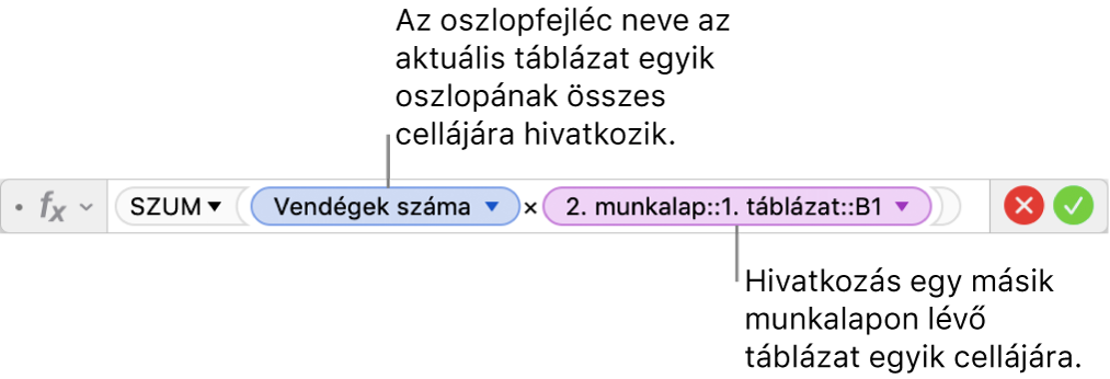 A Képletszerkesztő, amelyben a képlet egy táblázat oszlopára és egy másik táblázat cellájára hivatkozik.