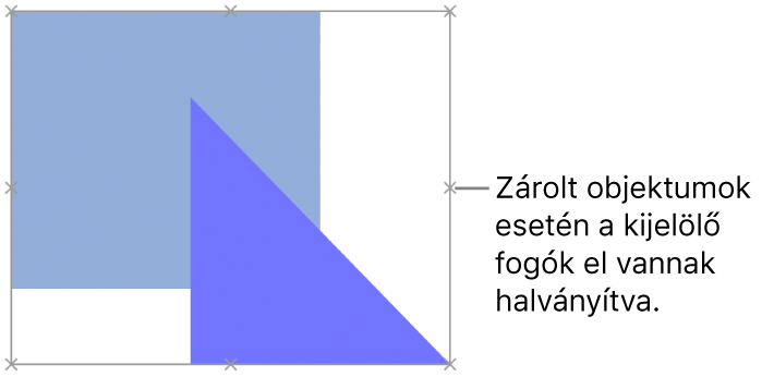 Zárolt objektumok elhalványított kijelölő fogókkal.