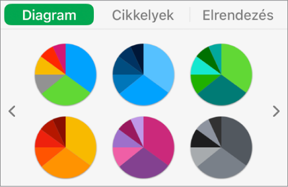 Diagramstílusok a Formátum oldalsáv Diagram lapján.