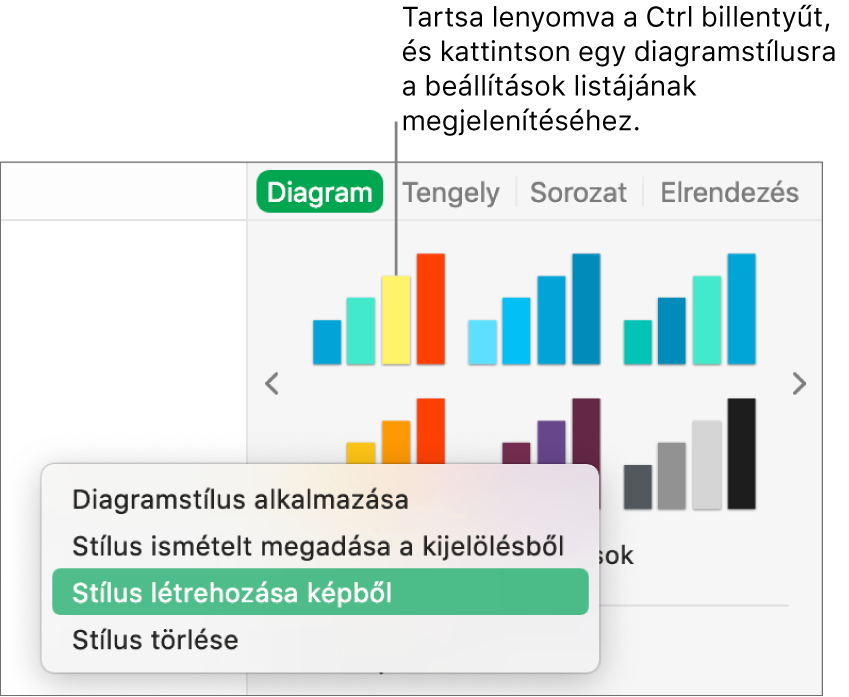 A Diagramstílus helyi menü.