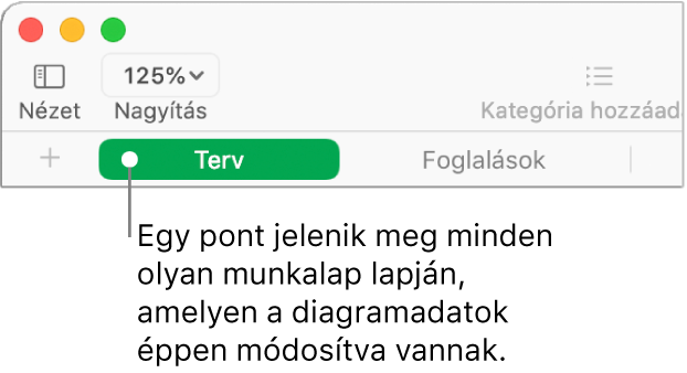 A ponttal ellátott munkalapfül jelzi, hogy ezen a munkalapon olyan táblázat található, amelynek adataira a jelenleg szerkesztett diagram hivatkozik.