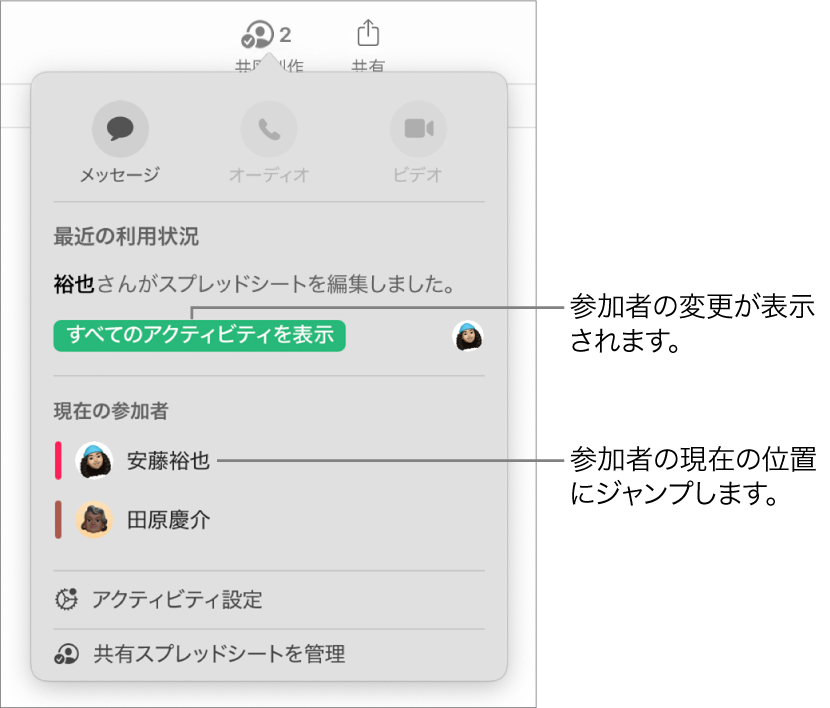 「共同作業」メニュー。現在の参加者が2人表示されています。