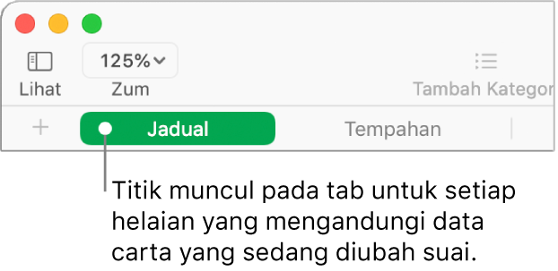 Tab helaian dengan satu titik menunjukkan bahawa jadual dalam helaian ini telah dirujuk dalam carta yang datanya sedang anda edit.