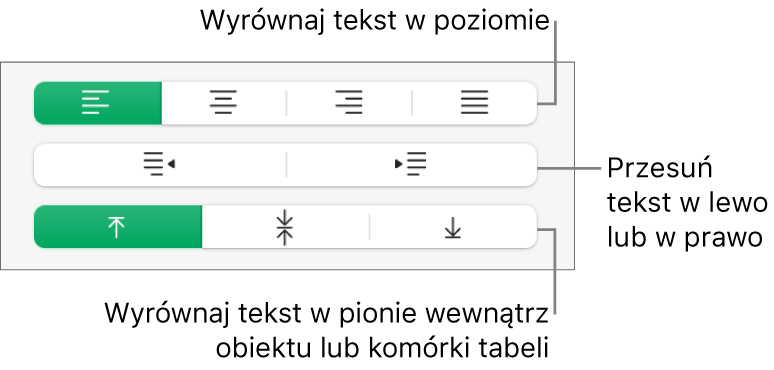 Sekcja Wyrównanie z przyciskami do wyrównywania tekstu w poziomie, przesuwania tekstu w lewo lub w prawo oraz wyrównywania tekstu w pionie.