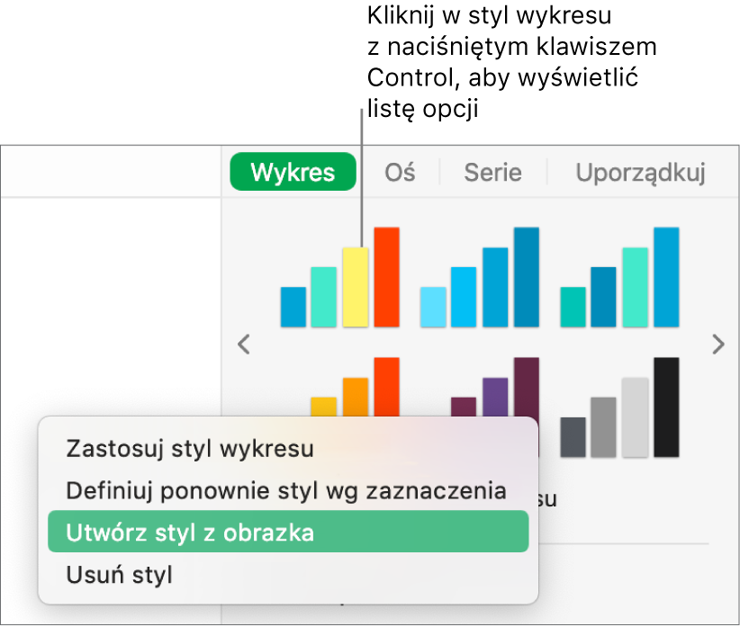 Menu skrótów stylu wykresu.