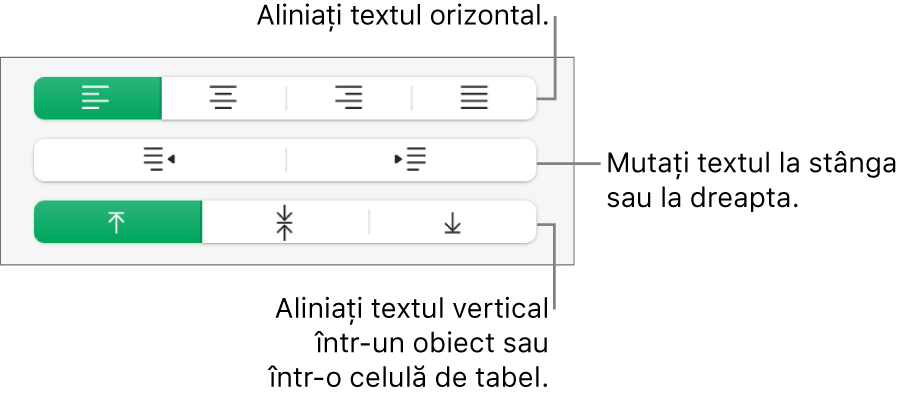 Secțiunea Aliniere afișând butoanele pentru alinierea textului pe orizontală, deplasarea textului la stângă sau la dreapta și alinierea textului pe verticală.