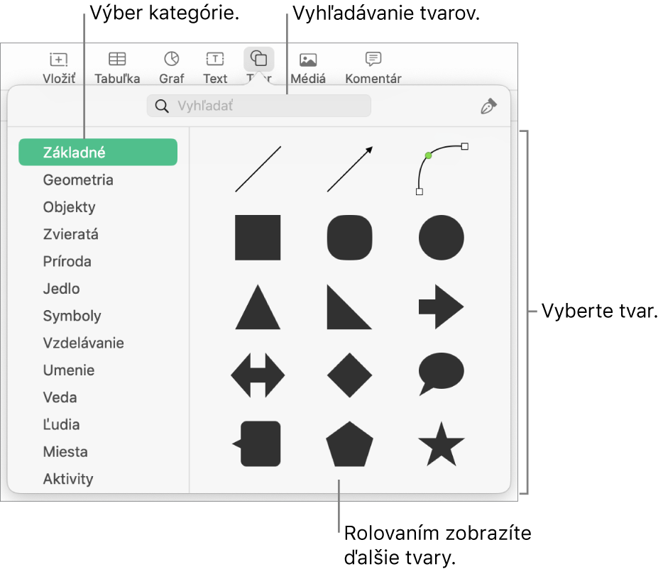 Knižnica tvarov s kategóriami zobrazenými v ľavej časti a tvarmi zobrazenými v pravej časti. Ak chcete nájsť tvary, môžete použiť vyhľadávacie pole v hornej časti a rolovaním zobrazíte ďalšie.