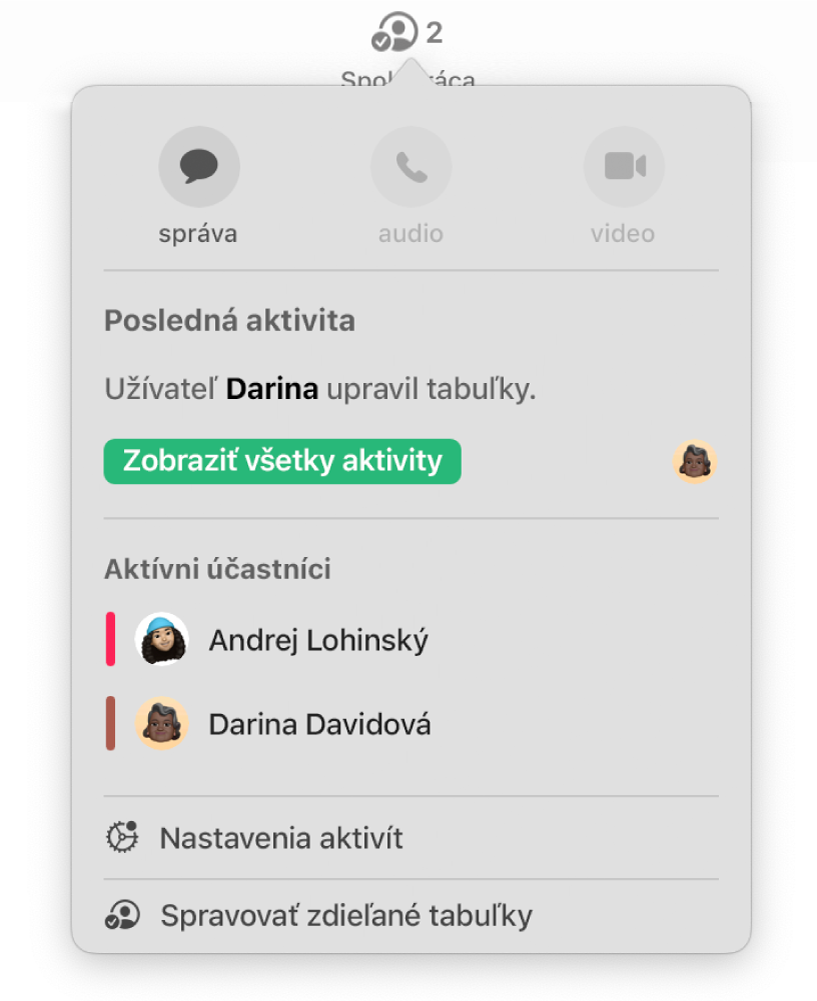 Menu spolupráce obsahujúce mená ľudí spolupracujúcich na tabuľke.