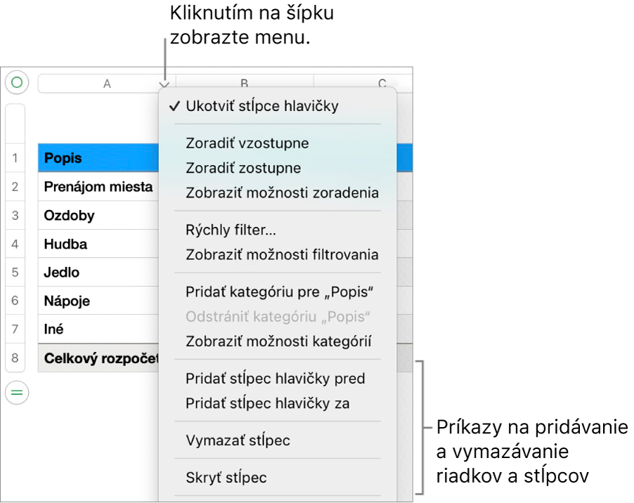Menu stĺpca tabuľky s príkazmi na pridanie alebo vymazanie riadkov a stĺpcov.