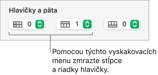 Vyskakovacie menu na pridanie stĺpcov a riadkov hlavičky a päty do tabuľky a na ukotvenie riadkov a stĺpcov hlavičky.