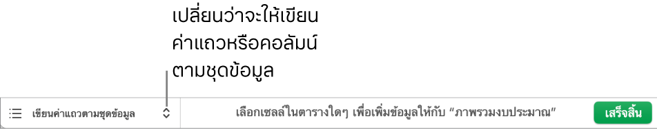 เมนูที่แสดงขึ้นสำหรับเลือกเขียนค่าแถวหรือคอลัมน์ตามชุดข้อมูล