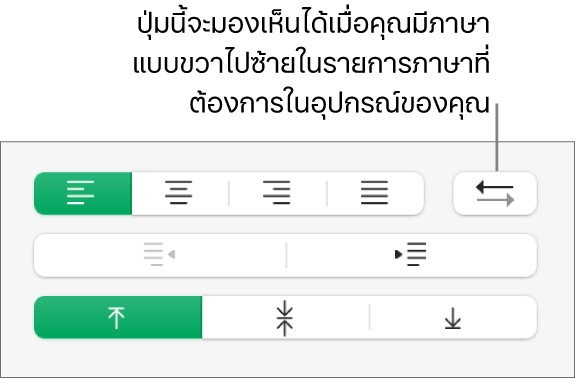 ปุ่มทิศทางย่อหน้าในส่วนการจัดแนวของแถบด้านข้างรูปแบบ