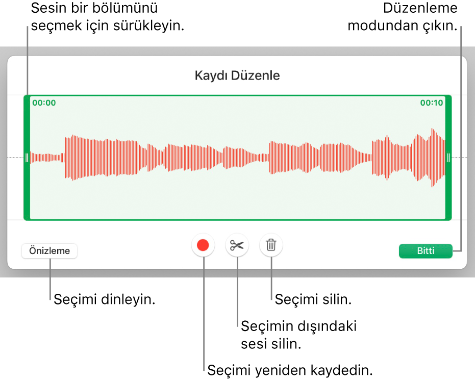 Kaydedilen sesi düzenleme denetimleri. Tutamaklar kaydın seçilen kısmını gösterir; Önizleme, Kaydet, Kes, Sil ve Düzen Modu düğmeleri aşağıdadır.