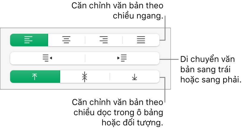 Phần Căn chỉnh của thanh bên Định dạng với các lời nhắc đến các nút căn chỉnh văn bản.