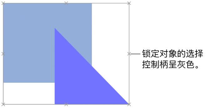 包含灰色选择控制柄的锁定对象。