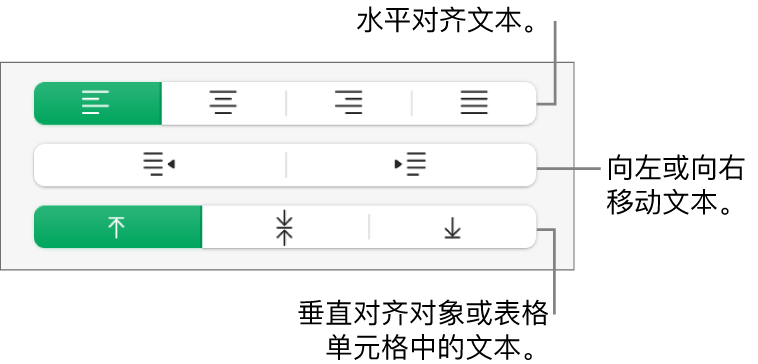 “对齐”部分，显示水平对齐文本按钮、左移或右移文本按钮，以及垂直对齐文本按钮。