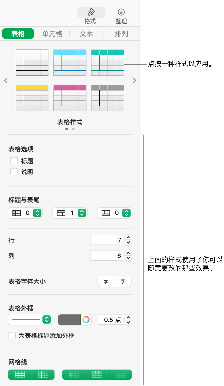 “格式”边栏，显示表格样式和格式化选项。