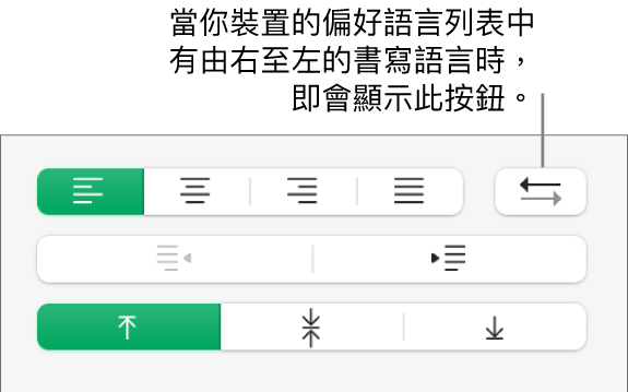 「格式」側邊欄「對齊方式」區域中的「段落方向」按鈕。