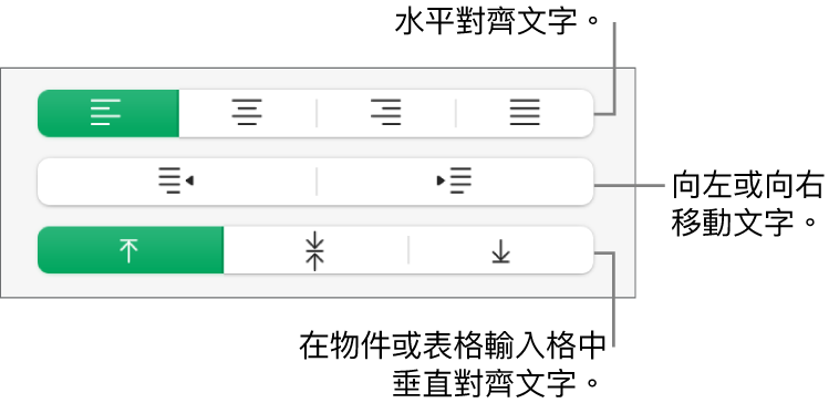 「對齊方式」區域，顯示水平對齊文字、向左或向右移動文字以及垂直對齊文字的按鈕。