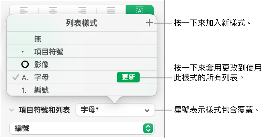 「列表樣式」彈出式選單，包含代表覆蓋的星號，以及指向「新增樣式」按鈕的說明文字，還有管理樣式的選項子選單。