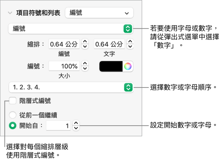 更改列表編號樣式與間距的控制項目。