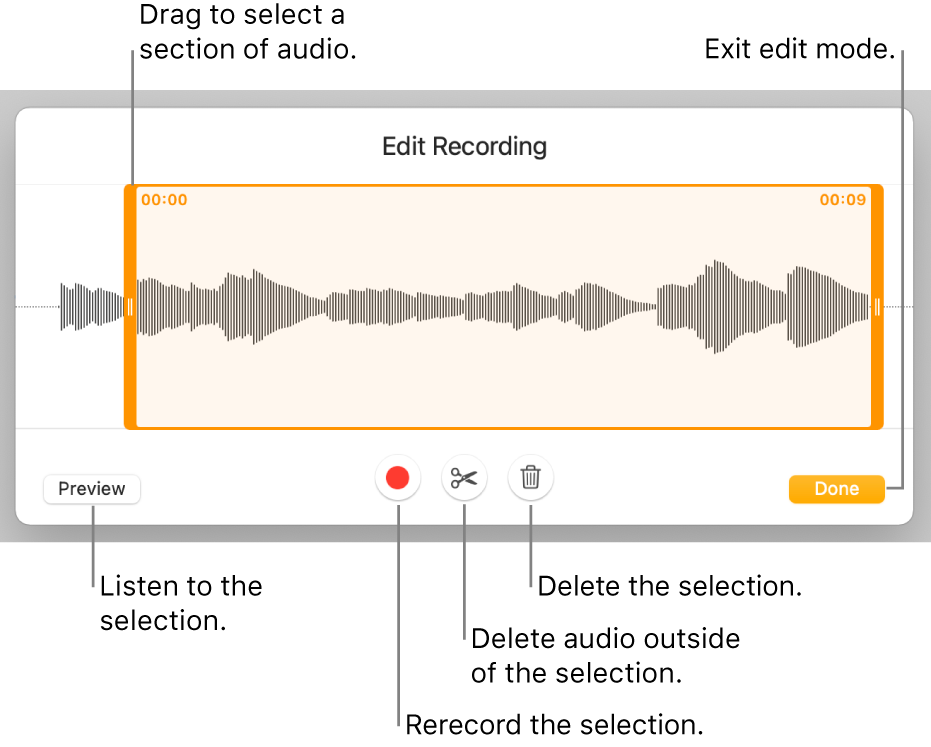 Controls for editing recorded audio. Handles indicate the selected section of the recording, and Preview, Record, Trim, Delete, and Edit Mode buttons are below.