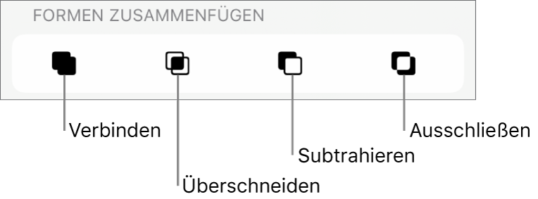 Die Tasten unter „Formen zusammenfügen“: Verbinden, Schnittmenge, Subtrahieren und Ausschließen