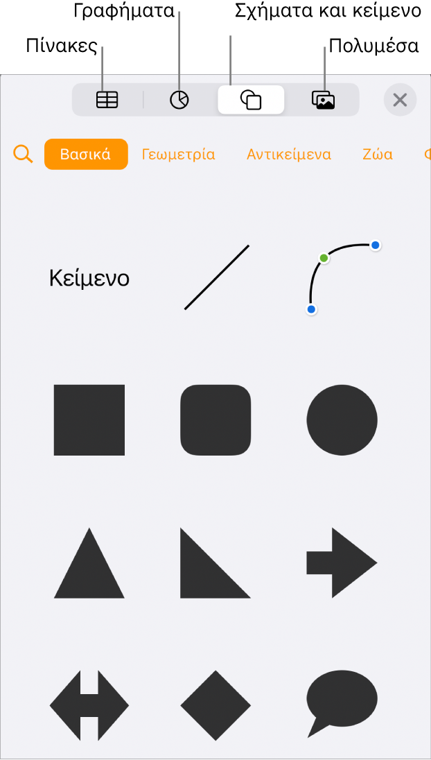 Τα στοιχεία ελέγχου για προσθήκη αντικειμένου με κουμπιά στο πάνω μέρος για την επιλογή πινάκων, γραφημάτων και σχημάτων (συμπεριλαμβανομένων γραμμών και πλαισίων κειμένου) και μέσων.