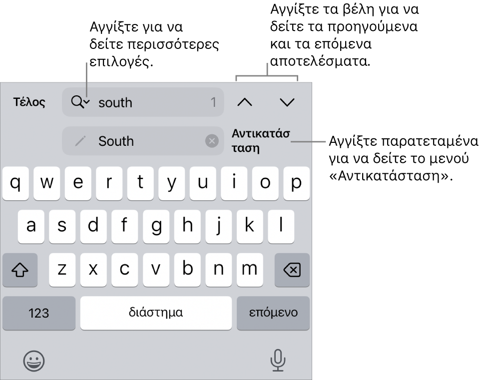 Τα στοιχεία ελέγχου «Εύρεση και αντικατάσταση» πάνω από το πληκτρολόγιο με επεξηγήσεις για τα κουμπιά «Επιλογές αναζήτησης», «Αντικατάσταση», «Μετάβαση πάνω» και «Μετάβαση κάτω».