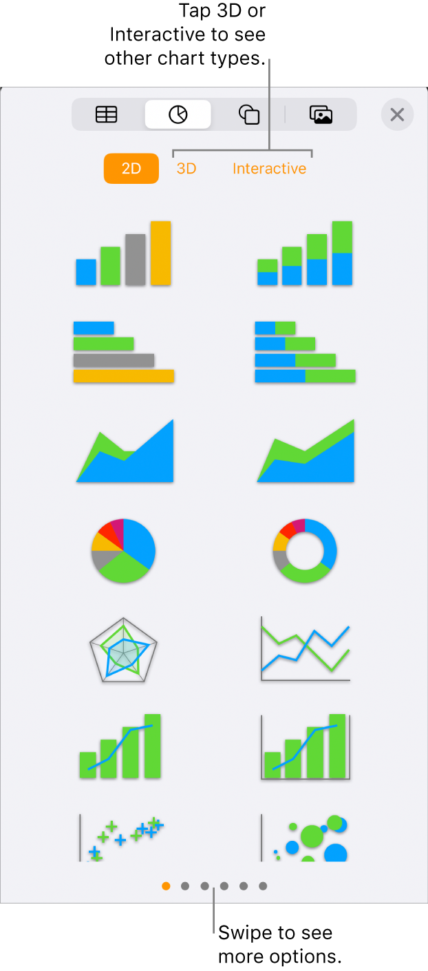 The Add chart menu showing 2D charts.