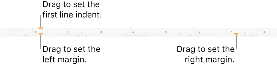 The ruler with callouts to the left margin marker, first line indent marker, and right margin marker.