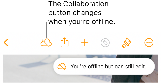 The buttons at the top of the screen, with the Collaboration button changed to a cloud with a diagonal line through it. An alert on the screen says “You’re offline but can still edit.”