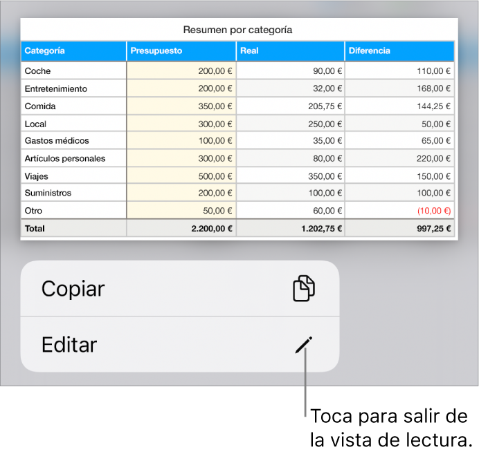 Hay seleccionada una tabla y debajo de ella aparece un menú contextual con botones Copiar y Editar.