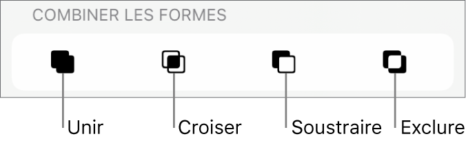 Unir, croiser, soustraire et exclure des boutons sous Formes combinées.