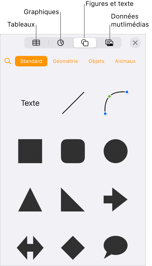 Commandes d’ajout d’objet, avec des boutons en haut pour sélectionner des tableaux, des graphiques, des figures (notamment des lignes et zones de texte) et du contenu multimédia.