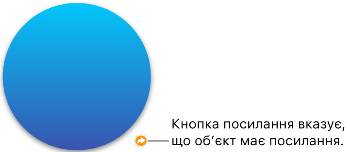 Кнопка посилання на фігурі.