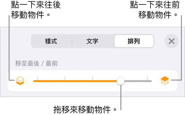 「後移」按鈕、「前移」按鈕及分層滑桿。