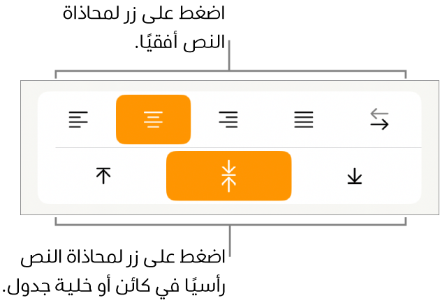 أزرار المحاذاة أفقيًا أو رأسيًا للنص.