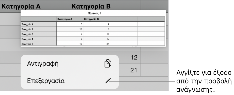 Ένα κελί πίνακα είναι επιλεγμένο και από πάνω του φαίνεται ένα μενού με κουμπιά «Αντιγραφή» και «Επεξεργασία».