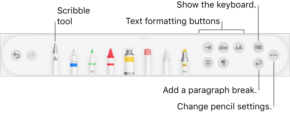 The writing and drawing toolbar with the Scribble tool on the left. On the right are buttons to format text, show the keyboard, add a paragraph break and open the More menu.