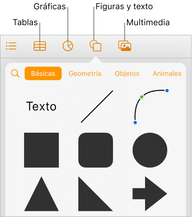 Los controles para agregar un objeto, con botones en la parte superior para seleccionar tablas, gráficas, figuras (líneas y cuadros de texto incluidos) y contenidos.