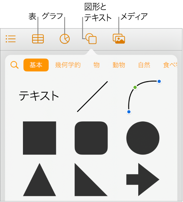 オブジェクトを追加するコントロール。表、グラフ、図形（線やテキストボックスを含む）、およびメディアを選択するためのボタンが上部に表示された状態。